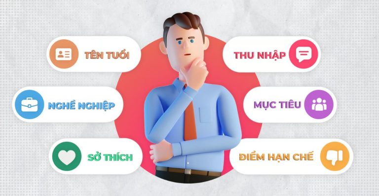 Kỹ năng tương tác và am hiểu chân dung khách hàng